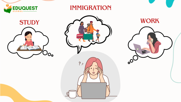 Study, Immigration & Work: Steps to Take After IELTS